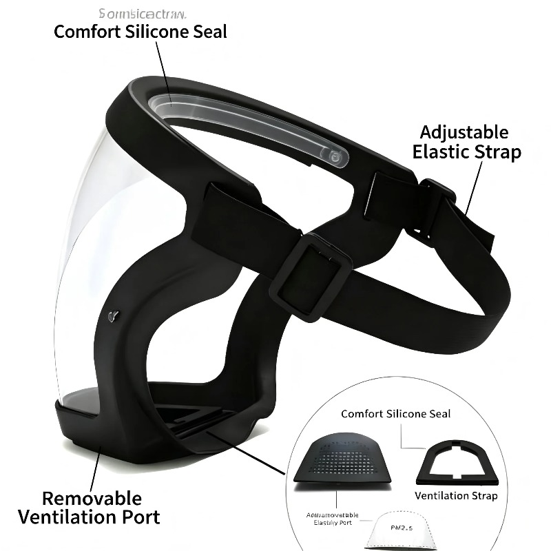 Pesticide Protective Mask Anti - đánh giá và giá Anti Pollution Mask